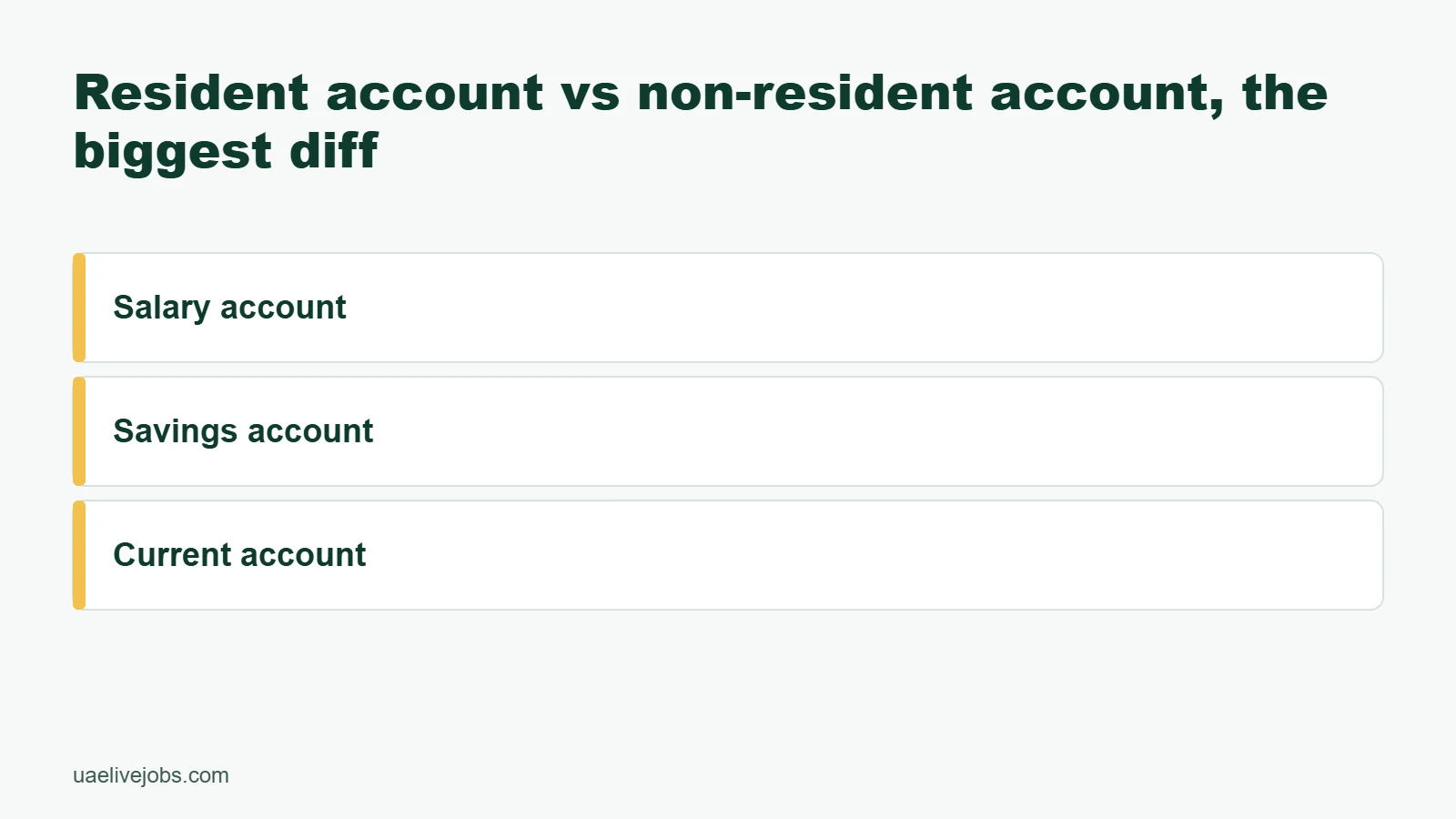 Resident account vs non-resident account, the biggest diff: Salary account, Savings account, Current account