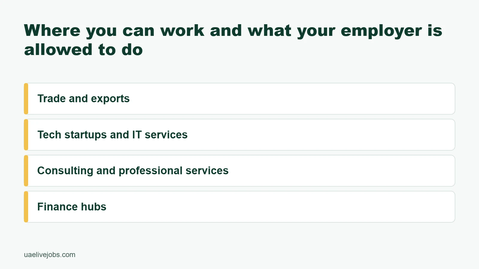 Where you can work and what your employer is allowed to do: Trade and exports, Tech startups and IT services, Consulting and professional services, Finance hubs