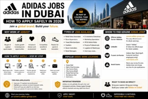 Adidas Jobs in Dubai