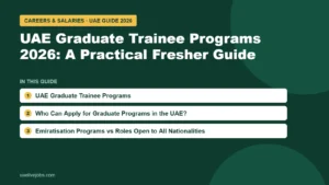 UAE Graduate Trainee Programs 2026: A Practical Fresher Guide: UAE Graduate Trainee Programs, Who Can Apply for Graduate Programs in the UAE?, Emiratisation Programs vs Roles Open to All Nationalities