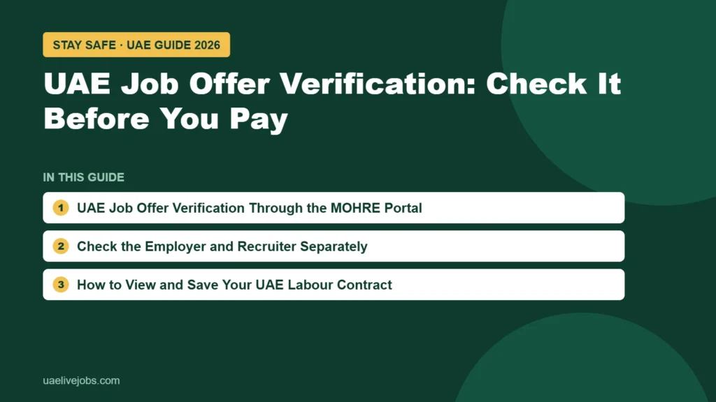 UAE Job Offer Verification: Check It Before You Pay: UAE Job Offer Verification Through the MOHRE Portal, Check the Employer and Recruiter Separately, How to View and Save Your UAE Labour Contract