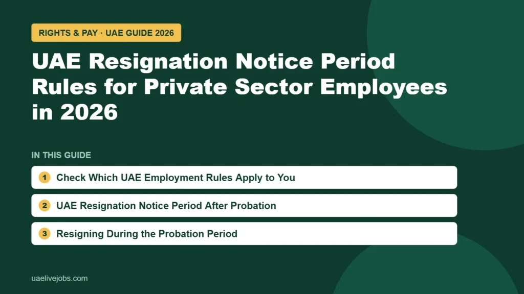 UAE Resignation Notice Period Rules for Private Sector Employees in 2026: Check Which UAE Employment Rules Apply to You, UAE Resignation Notice Period After Probation, Resigning During the Probation Period