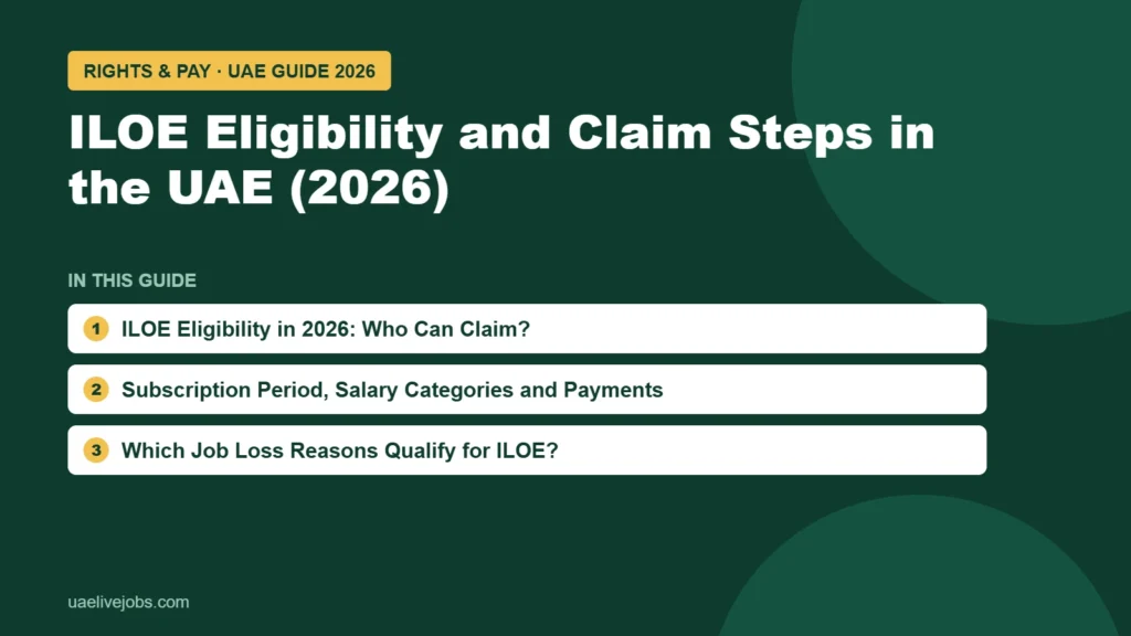 ILOE Eligibility and Claim Steps in the UAE (2026): ILOE Eligibility in 2026: Who Can Claim?, Subscription Period, Salary Categories and Payments, Which Job Loss Reasons Qualify for ILOE?