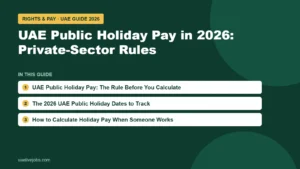 UAE Public Holiday Pay in 2026: Private-Sector Rules: UAE Public Holiday Pay: The Rule Before You Calculate, The 2026 UAE Public Holiday Dates to Track, How to Calculate Holiday Pay When Someone Works