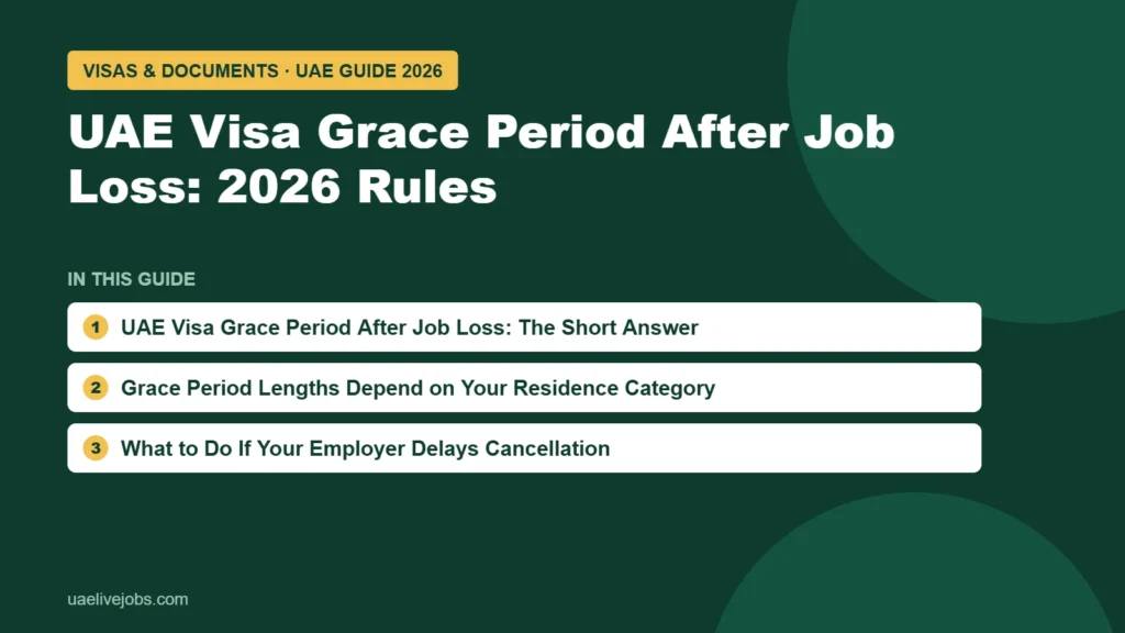 UAE Visa Grace Period After Job Loss: 2026 Rules: UAE Visa Grace Period After Job Loss: The Short Answer, Grace Period Lengths Depend on Your Residence Category, What to Do If Your Employer Delays Cancellation