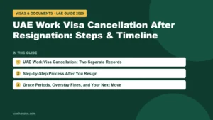 UAE Work Visa Cancellation After Resignation: Steps & Timeline: UAE Work Visa Cancellation: Two Separate Records, Step-by-Step Process After You Resign, Grace Periods, Overstay Fines, and Your Next Move