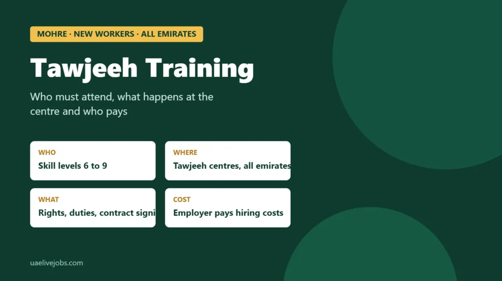 Tawjeeh training in the UAE: who must attend, where, what happens and who pays